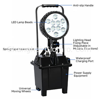High Lumen 30W/35W IP66 Portable Explosion Proof Mobile Work Light Long Runtime Industrial Control Warning Indicator Lamp